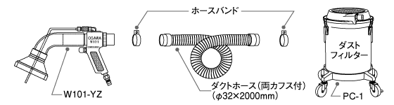 セット内容図