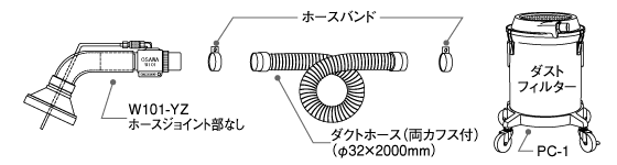 セット内容図