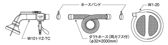 セット内容図