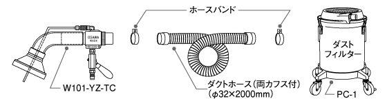 セット内容図