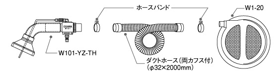 セット内容図