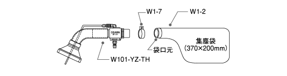 セット内容図