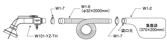 セット内容図