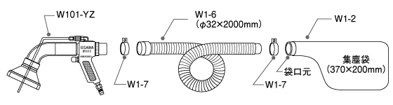 セット内容図