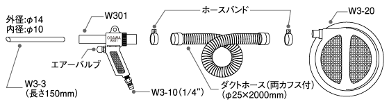 セット内容図