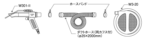 セット内容図