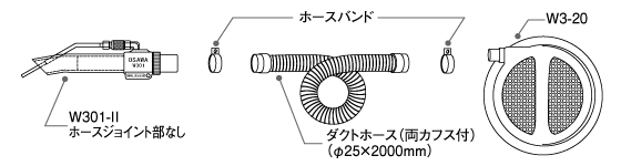 セット内容図