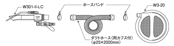 セット内容図