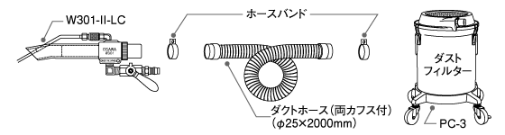 セット内容図