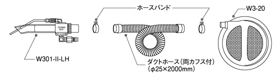 セット内容図