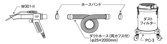 セット内容図