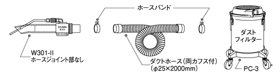 セット内容図