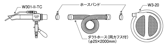 セット内容図