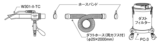 セット内容図