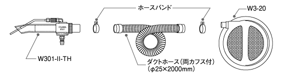 セット内容図