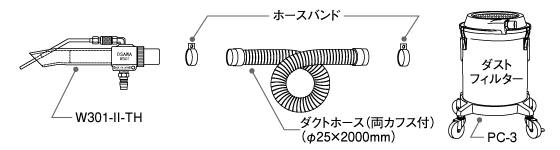 セット内容図