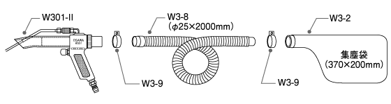 セット内容図