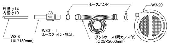 セット内容図