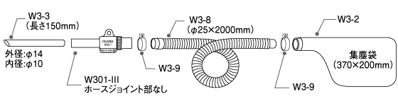 セット内容図