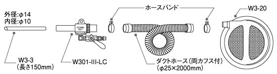 セット内容図