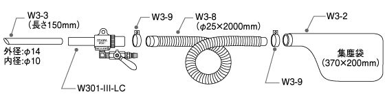 セット内容図