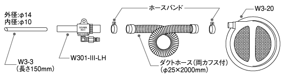 セット内容図