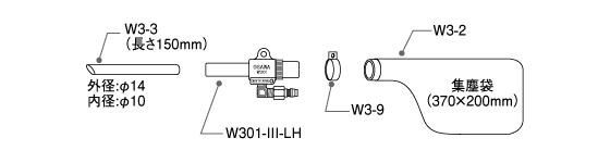 オオサワ＆カンパニー｜ワンダーガン Ｗ３０１－Ⅲ－ＬＨ－Ａ