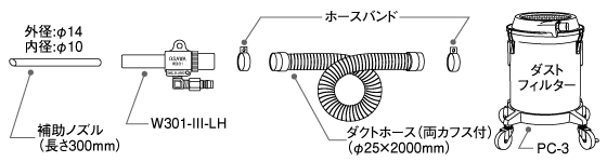 セット内容図