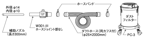 セット内容図