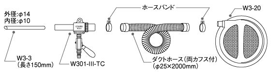 セット内容図