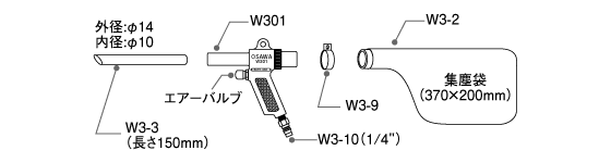 セット内容図