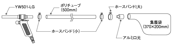 セット内容図