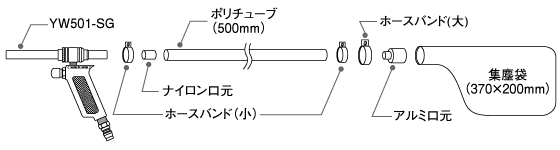 セット内容図