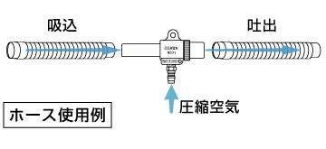 搬送