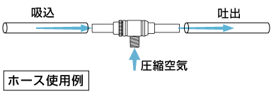 搬送