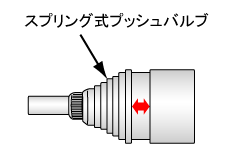 図解（通常）