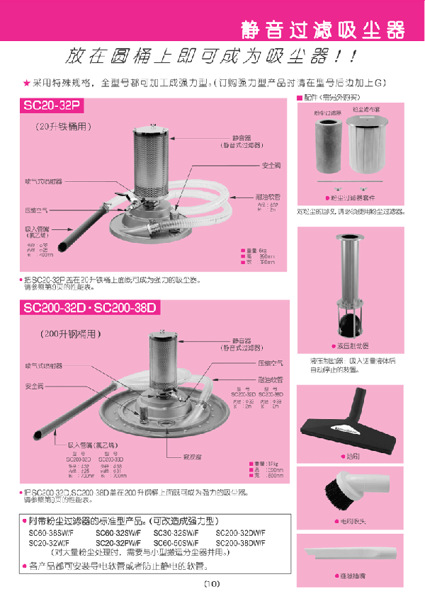 Catalog Page 10