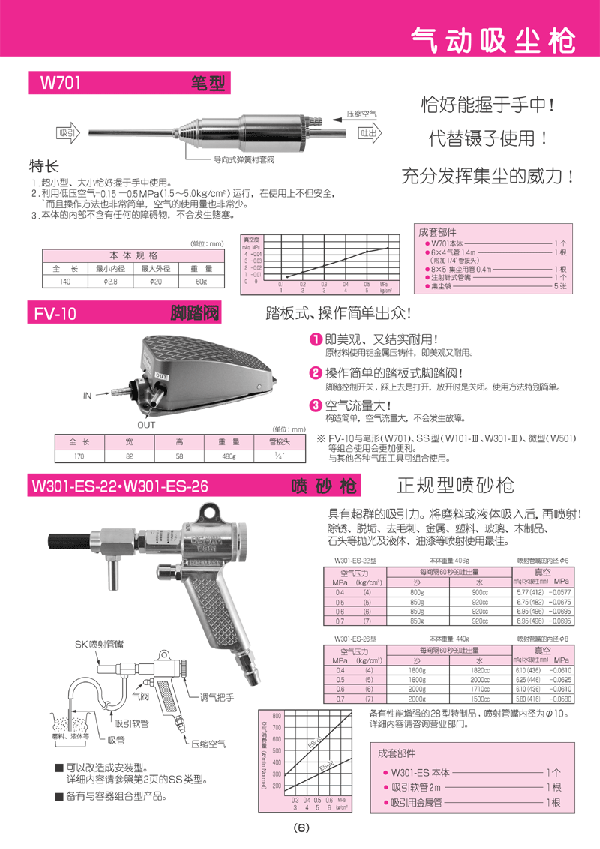 Catalog Page 6