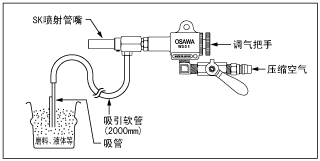 図