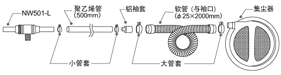 成套部件圖