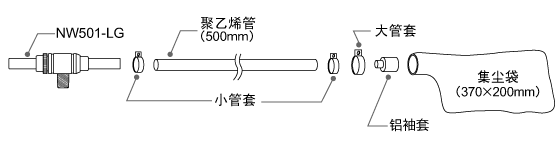 成套部件圖