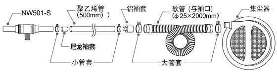 成套部件图