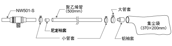 成套部件图