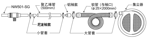 成套部件圖