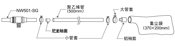 成套部件图