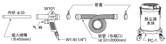 成套部件图