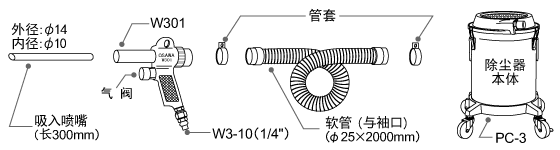 成套部件图