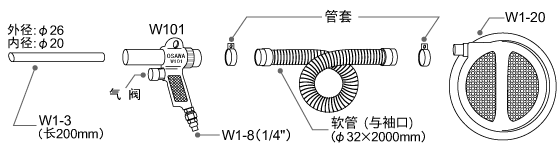 成套部件圖