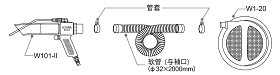 成套部件图