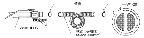 成套部件圖